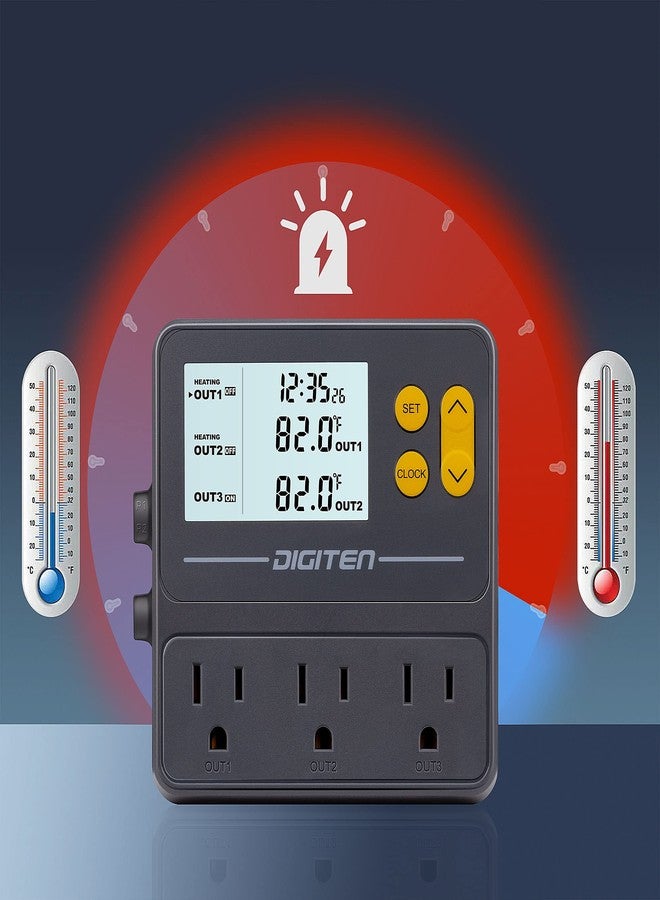 SENSTREE Reptile Temperature Controller, 3 Outlet Timer Thermostat for Grow Tent, Incubation, Snakes, Fish Tank, Heater, humidifiers, Ball Pythons, Bearded Dragon Tank - Image 2